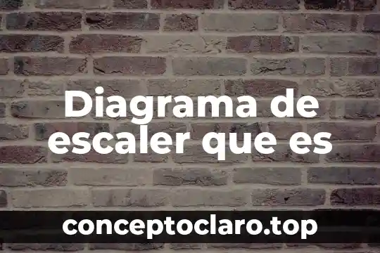 Qué es un diagrama QML 4 Diagrama de escaler que es