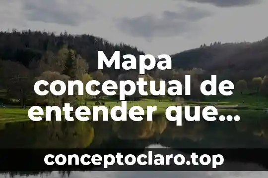 Mapa conceptual de entender que es la cadena de suministro
