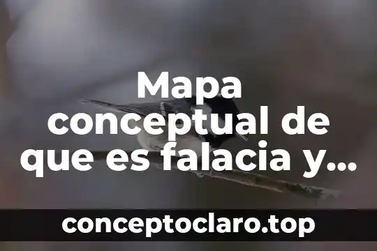 Mapa conceptual de que es falacia y tipos de falacia