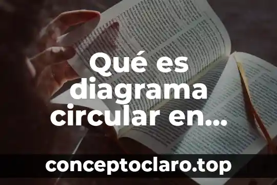 Diagrama de tiempo sistemas digitales que es 3 Qué es diagrama circular en estadística