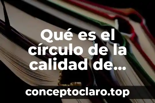 Qué es el círculo de la calidad de Deming
