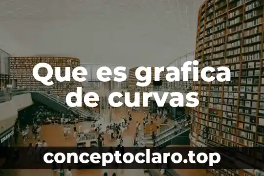 Que es un angulo formado por dos curvas en matemáticas 3 Que es grafica de curvas