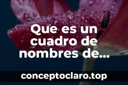 Que es judaismo que comen nombres de la comida 5 Que es un cuadro de nombres de excel