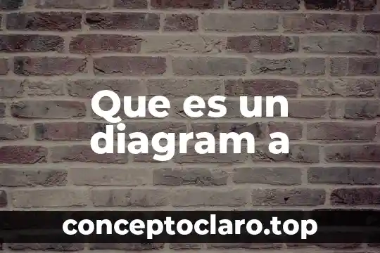 Que es lo que crearon los mexicas 4 Que es un diagram a