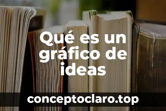 Qué es un gráfico de ideas