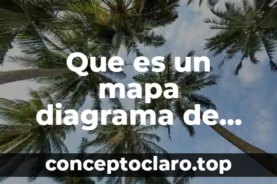 Que es un mapa tecnologico 4 Que es un mapa diagrama de flujo