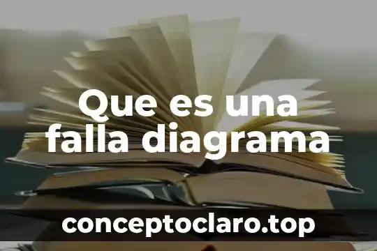 Diagrama de tiempo sistemas digitales que es 5 Que es una falla diagrama